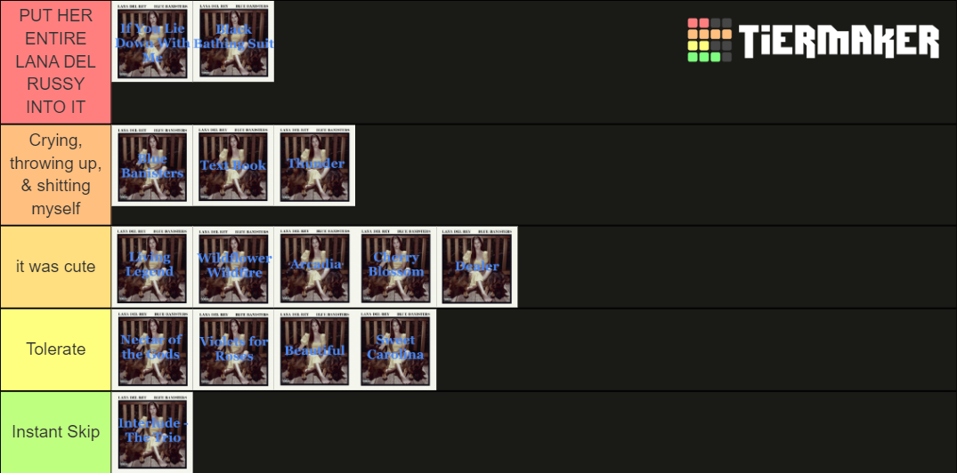 Blue Banisters Song ranking Tier List Rankings) TierMaker