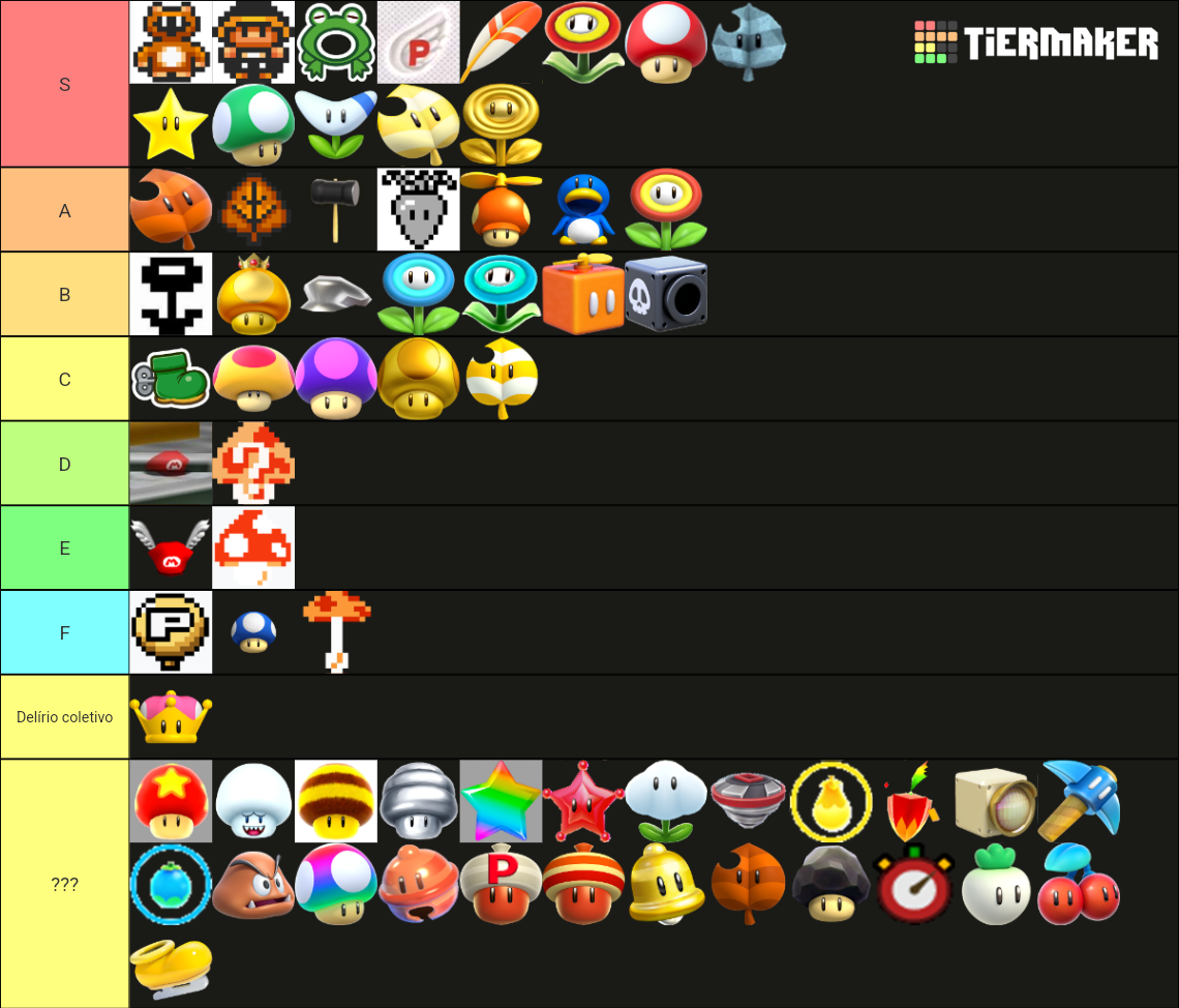 Super Mario Power Ups Tier List Community Rankings Tiermaker