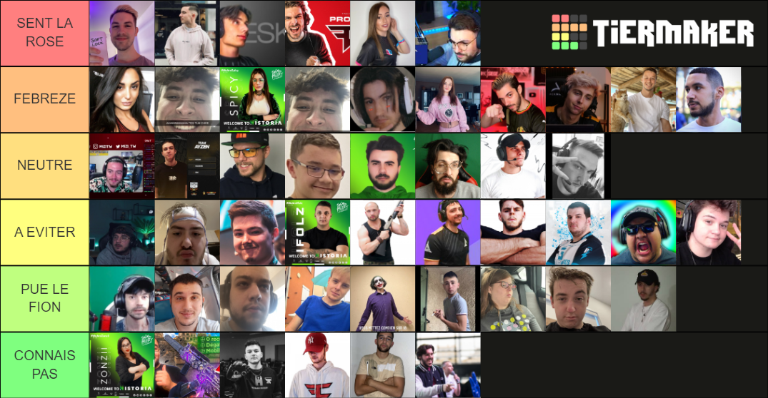 HYGIENE WARZONE STREAMERS Tier List Rankings) TierMaker