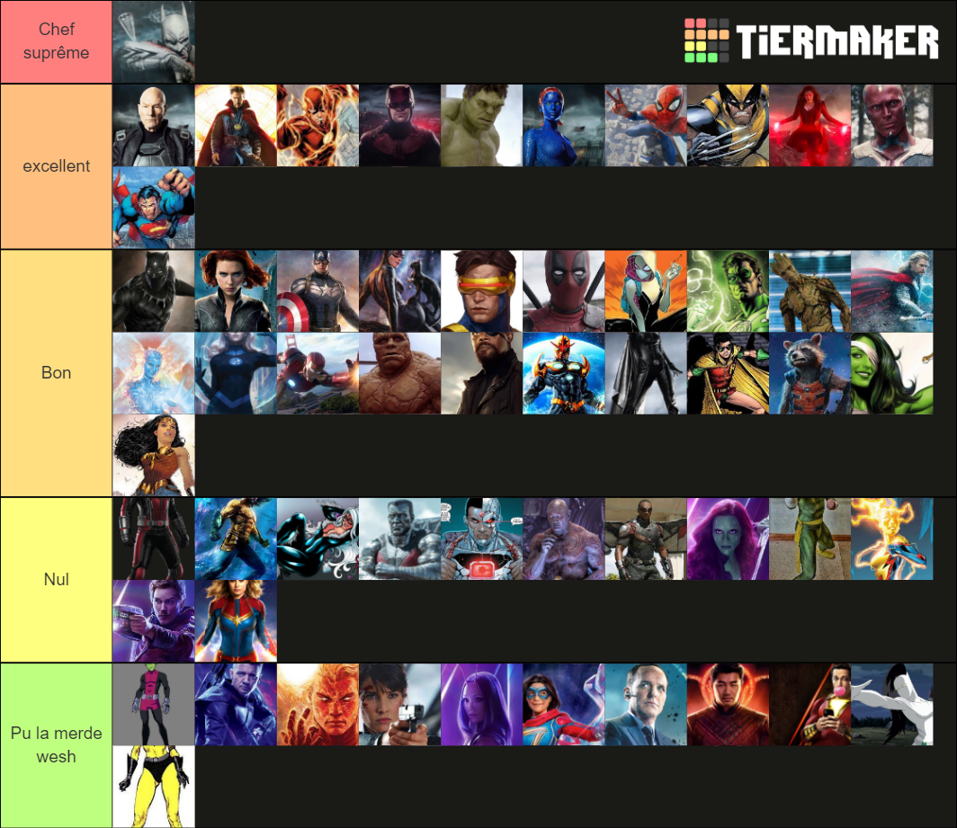 Super héro Marvel/DC Tier List (Community Rankings) - TierMaker