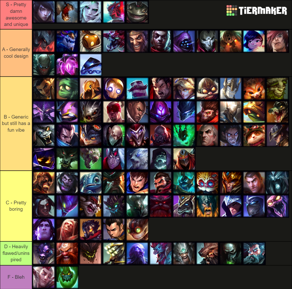 league of legends character tier list maker