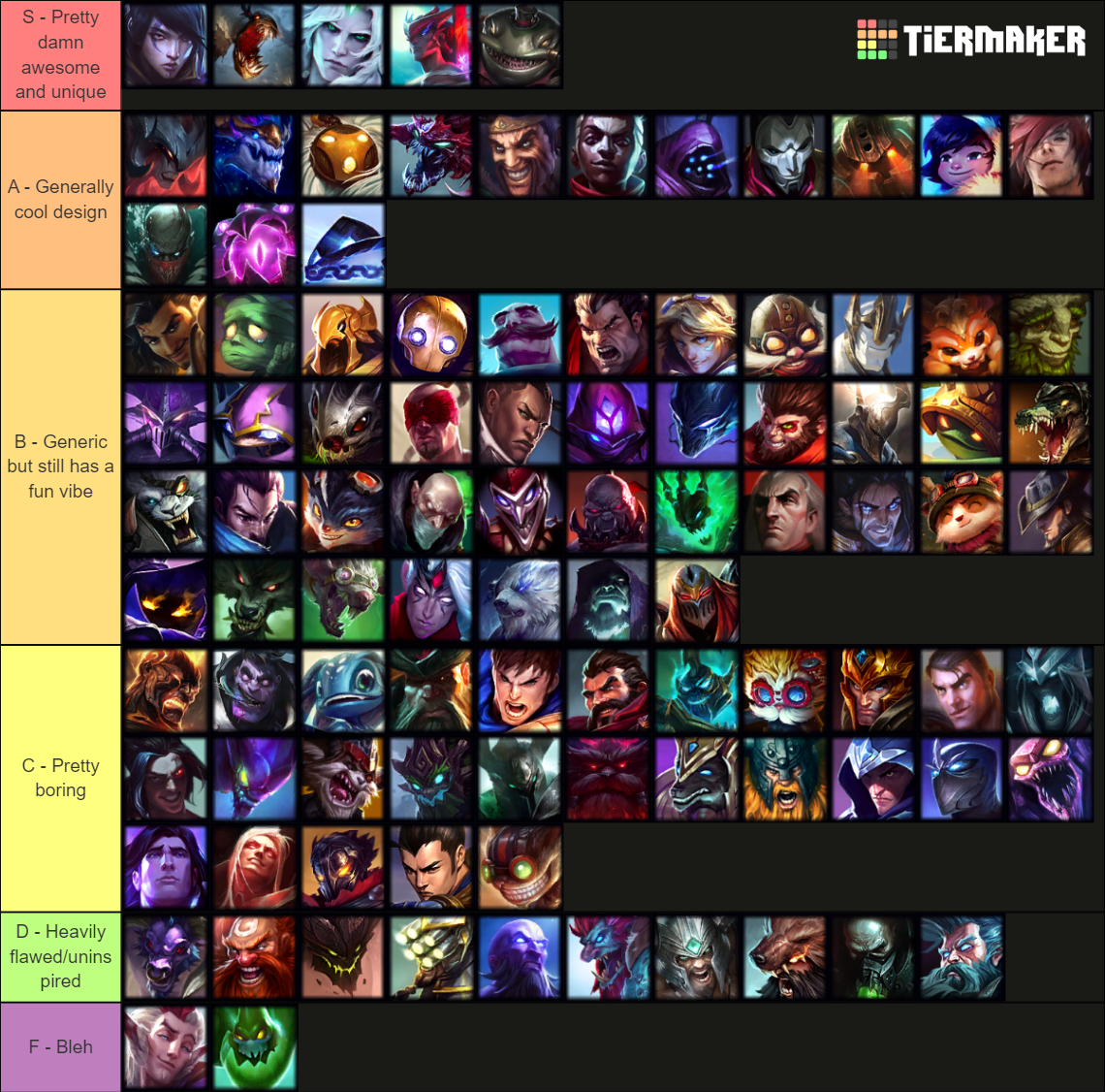 League Of Legends Character Tier List Community Rankings TierMaker League Of Legends Character Tier List Community Rankings TierMaker