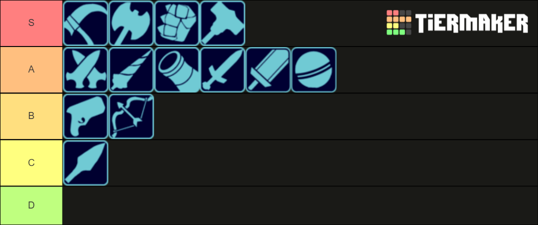 Brawlhalla Weapons 4.08+ Tier List (Community Rankings) - TierMaker