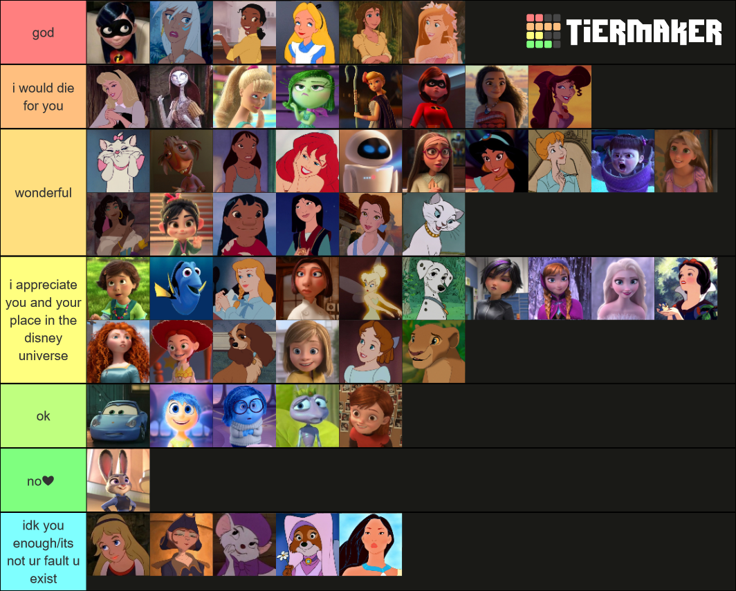 Disney Heroines (princesses and non-princesses) Tier List (Community ...