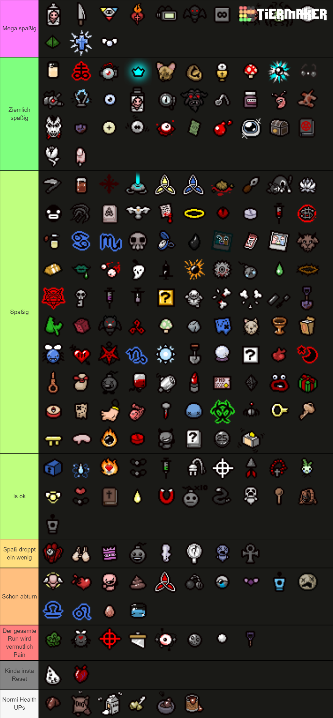 Binding Of Isaac Rebirth DLC Items Tier List Community Rankings   Binding Of Isaac Rebirth  Dlc Items 140443 1648254323 