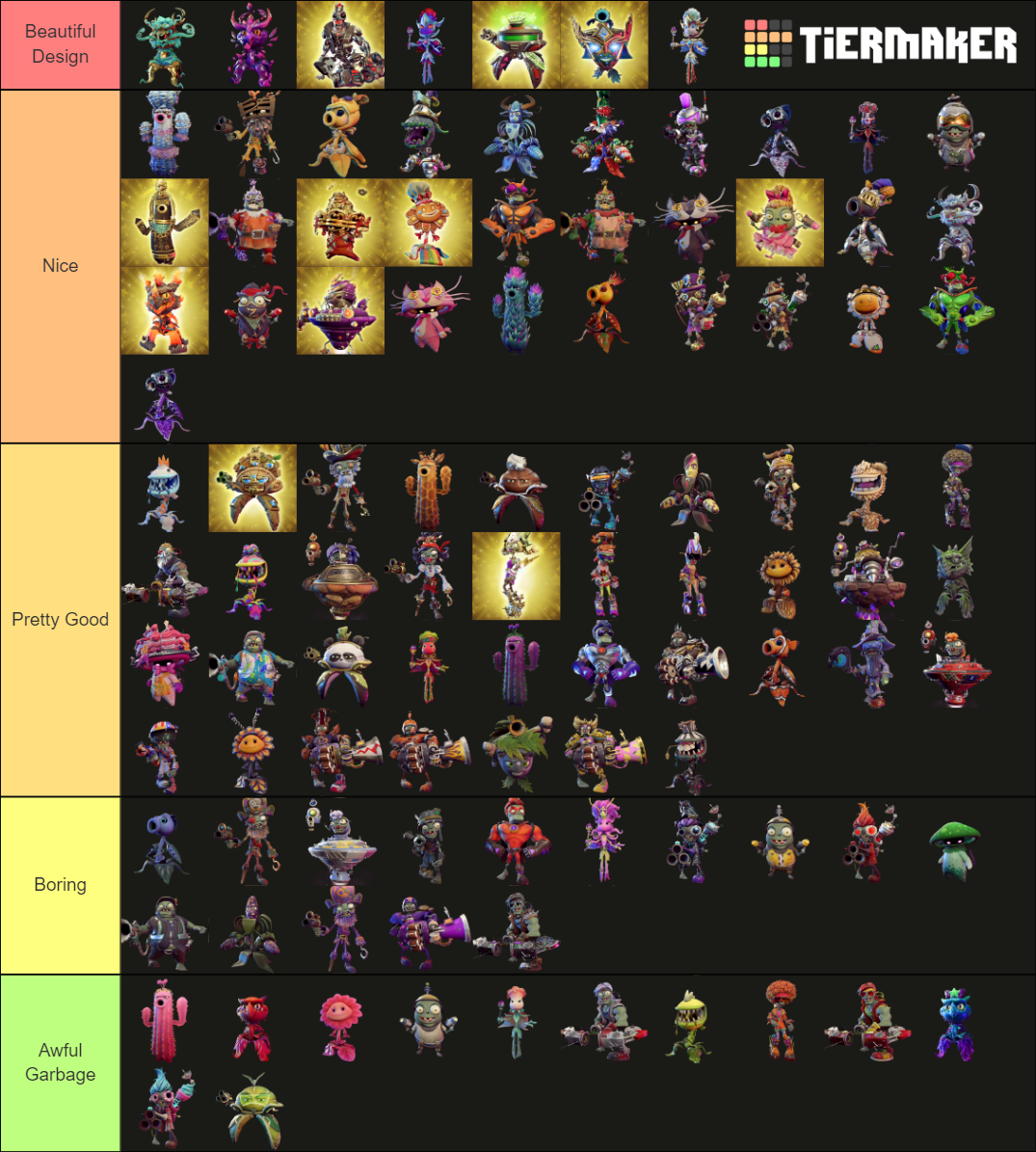 PvZ Battle For Neighborville Costume Tierlist Tier List