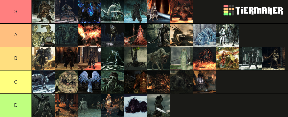 Dark Souls 2 Bosses Tier List (Community Rankings) - TierMaker