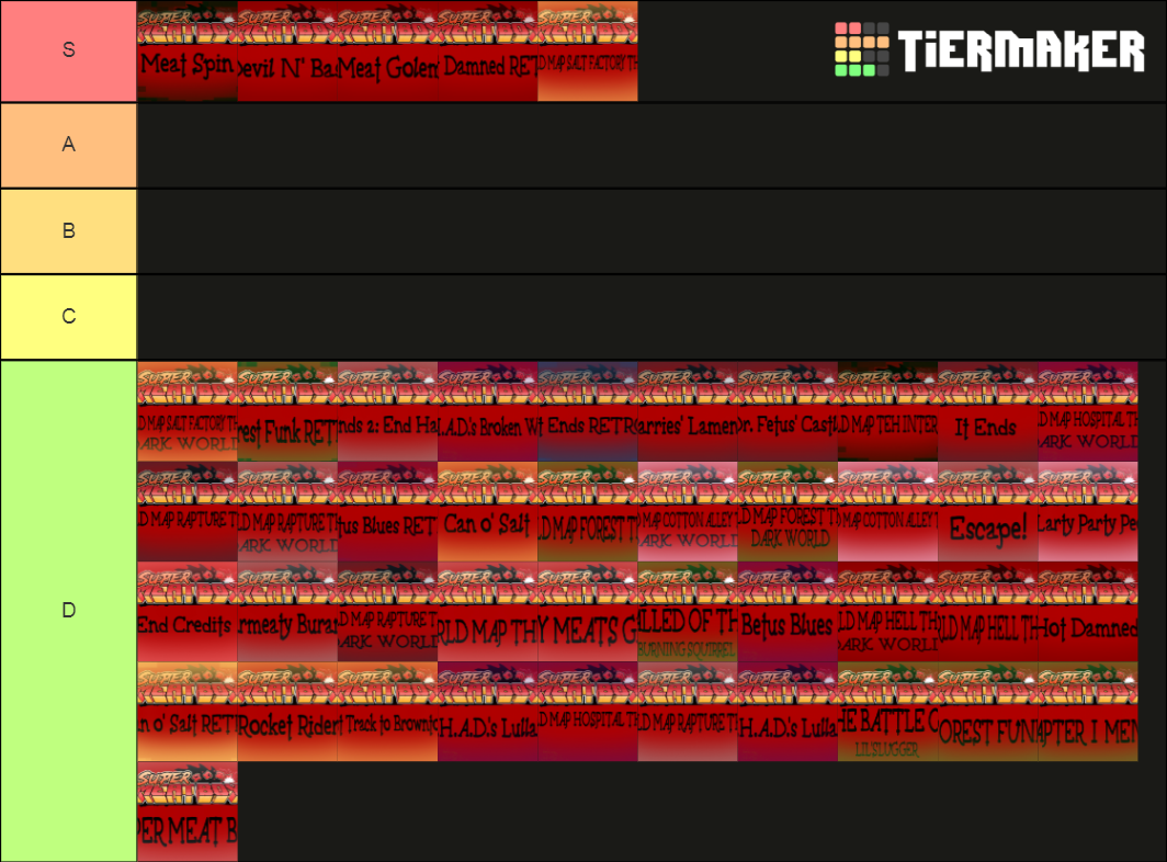 super-meat-boy-ost2-tier-list-community-rankings-tiermaker