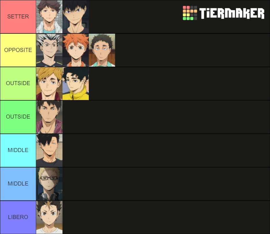 Haikyuu (make your teams) Tier List (Community Rankings) - TierMaker