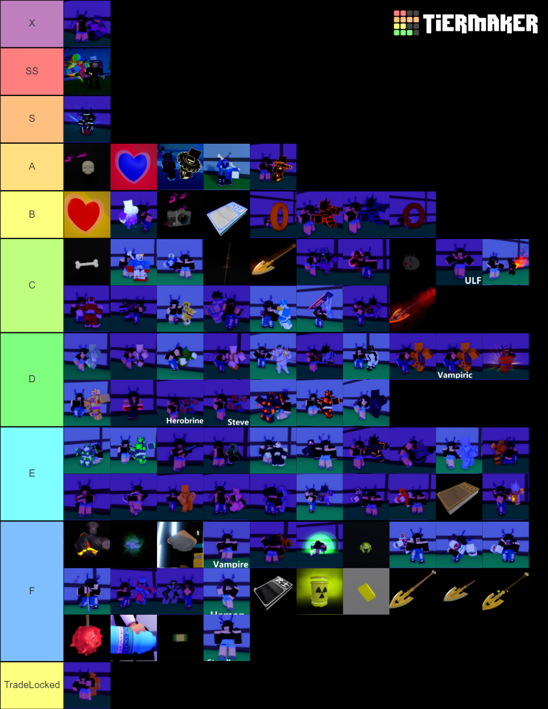 Stands Awakening [v3.0.4🔮] Tier List Rankings) TierMaker