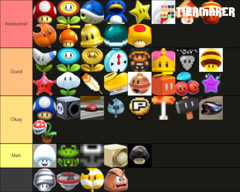 mario-bros-items-tier-list-community-rankings-tiermaker