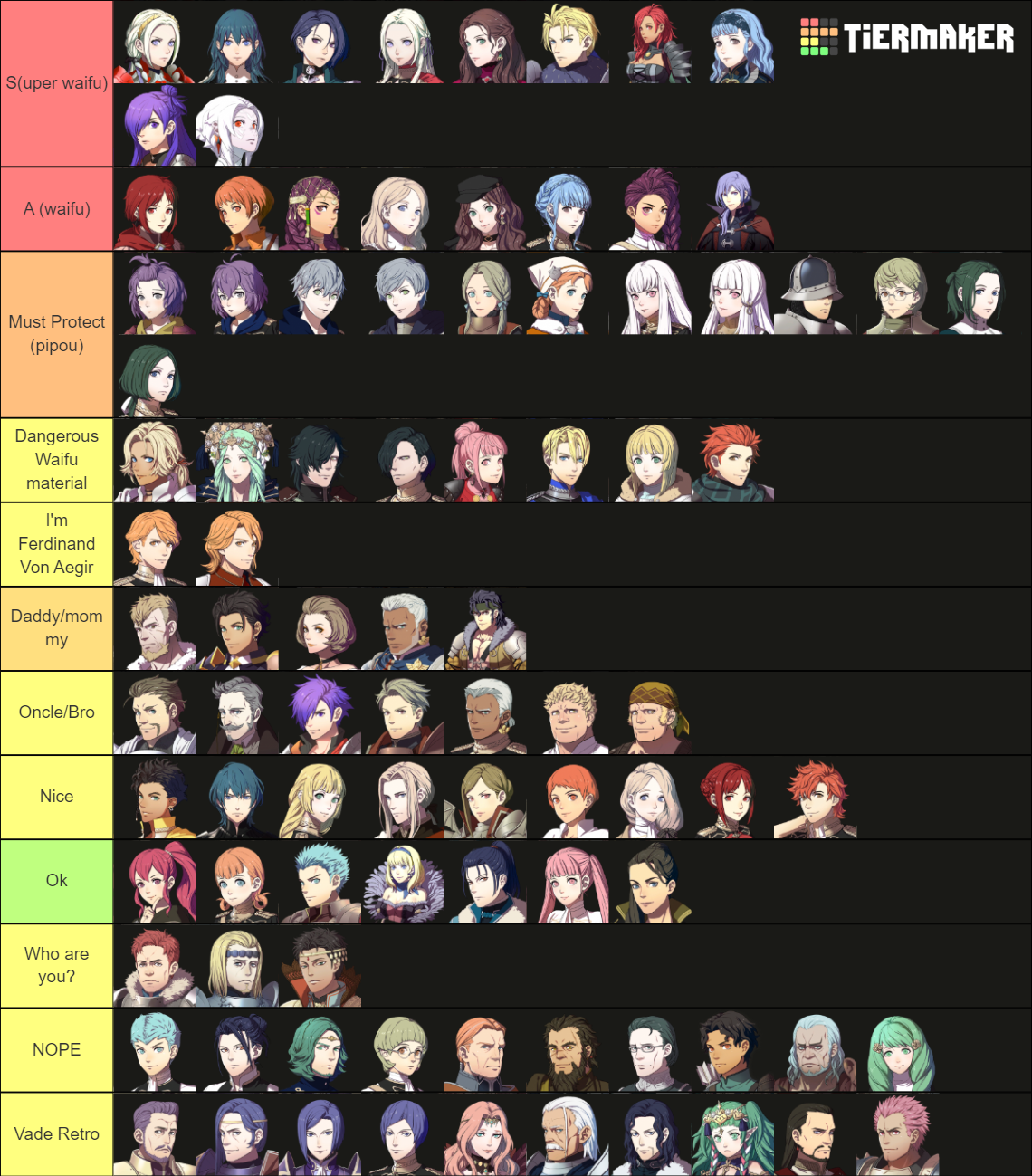 Fire Emblem Three Hopes Complete Characters Tier List (Community ...