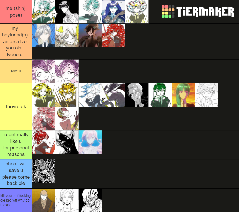 Houseki no Kuni (Characters) Tier List Rankings) TierMaker