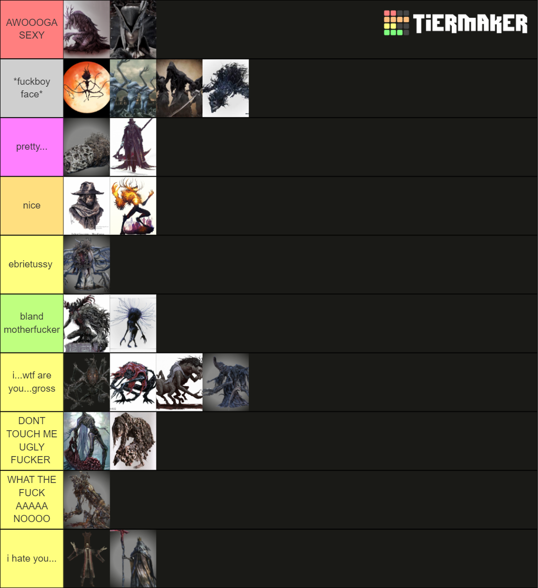 Bosses Do Bloodborne Tier List (Community Rankings) - TierMaker