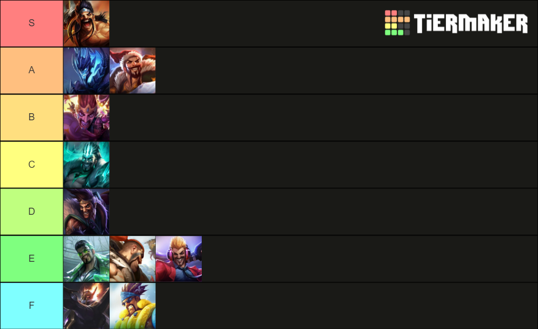 Draven skin tierlist (updated) Tier List (Community Rankings) - TierMaker