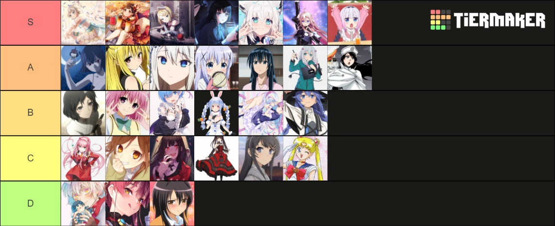 Random Anime Characters part 2 Tier List (Community Rankings) - TierMaker