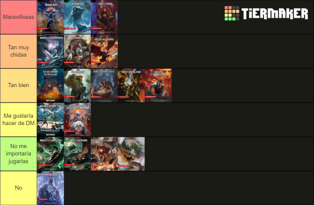 Dnd 5e Tier List