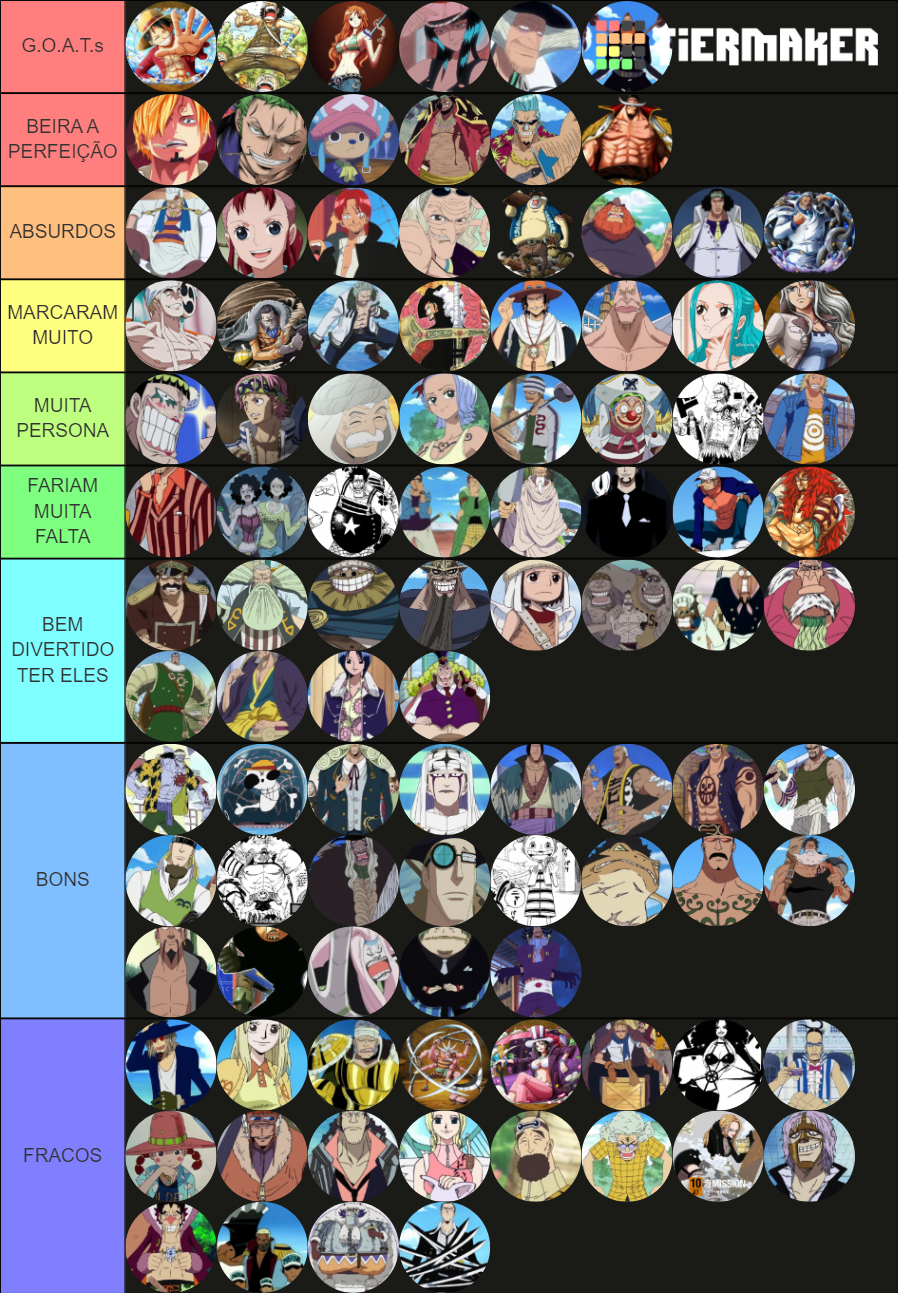 TIER LIST PERSONAGENS ONE PIECE Tier List Rankings) TierMaker