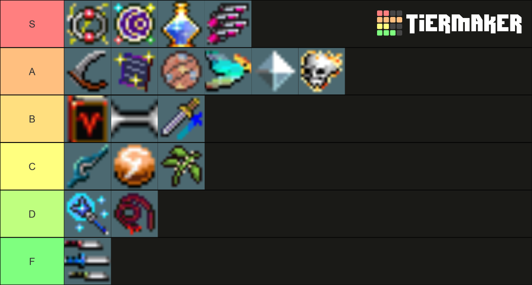 Vampire Survivors Items Tier List (Community Rankings) - TierMaker