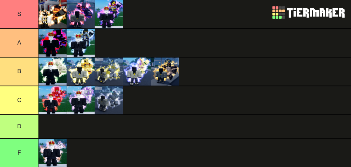 JoJo Golden Records shiny Tier List Rankings) TierMaker