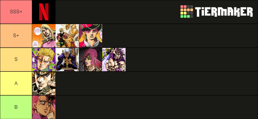 Ranking Every Main Villain In JoJo's Bizzare Adventure Tier List ...