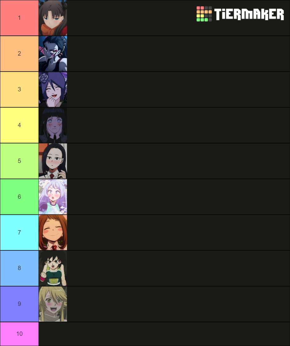 Anime waifu Tier List (Community Rankings) - TierMaker