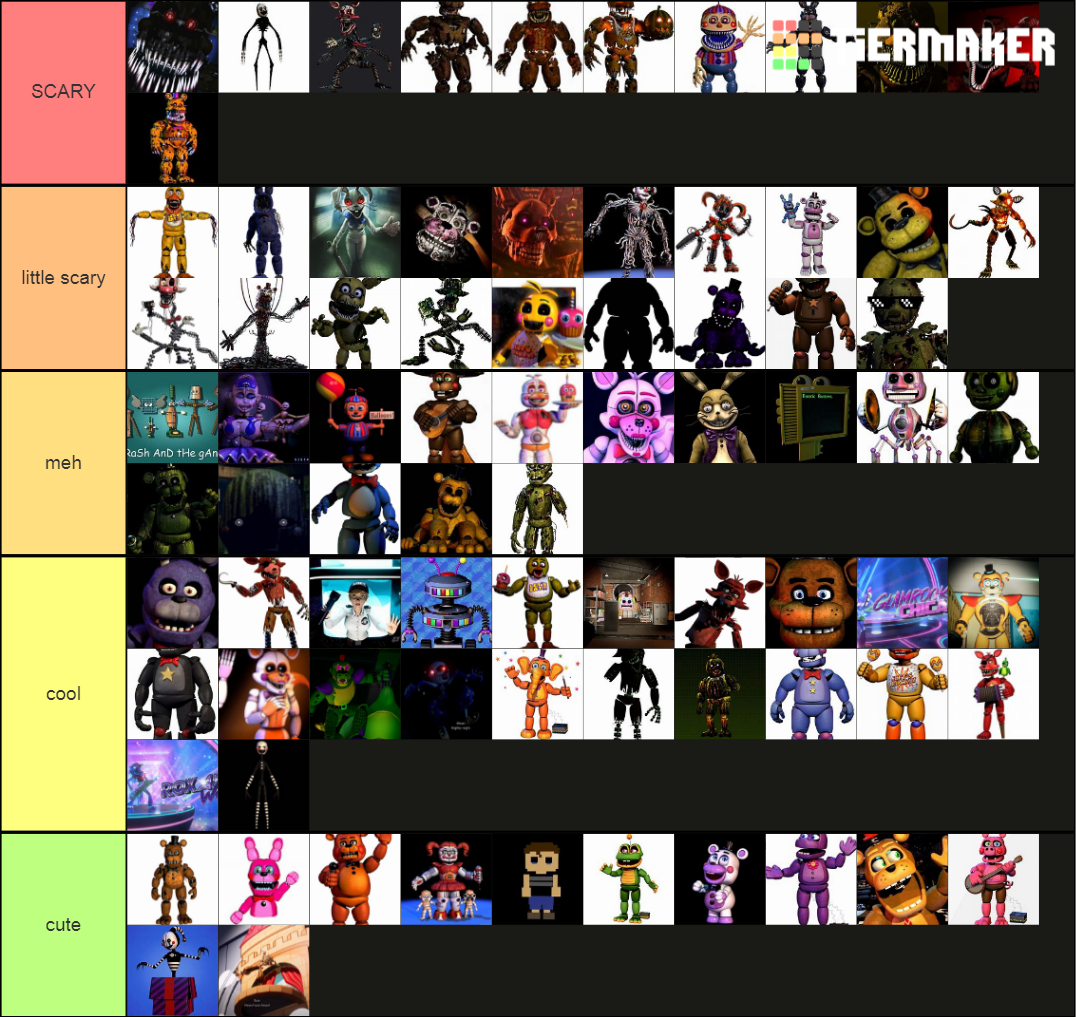 Fnaf Characters Tier List Community Rankings Tiermaker 3232