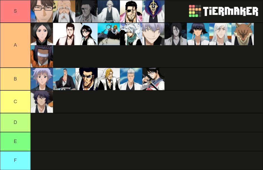 Bleach captains Tier List Rankings) TierMaker