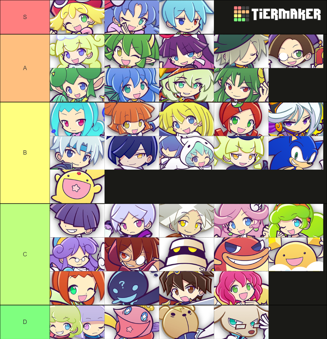 Puyo Puyo Tetris 2 Characters (UPDATED WITH ALL DLC) Tier List ...