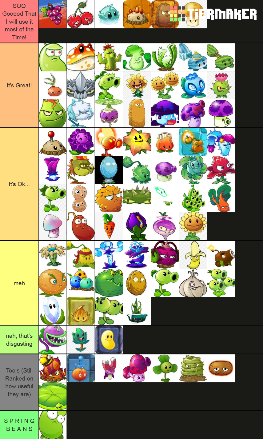 Plants Vs Zombies 2 Of Mine Tier List (Community Rankings) - TierMaker