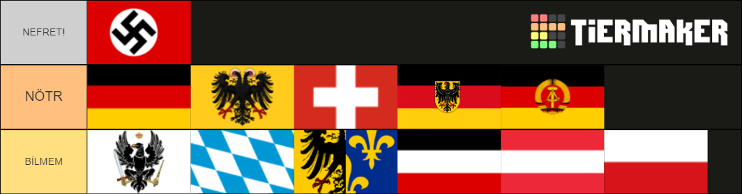 German States Tier List (Community Rankings) - TierMaker