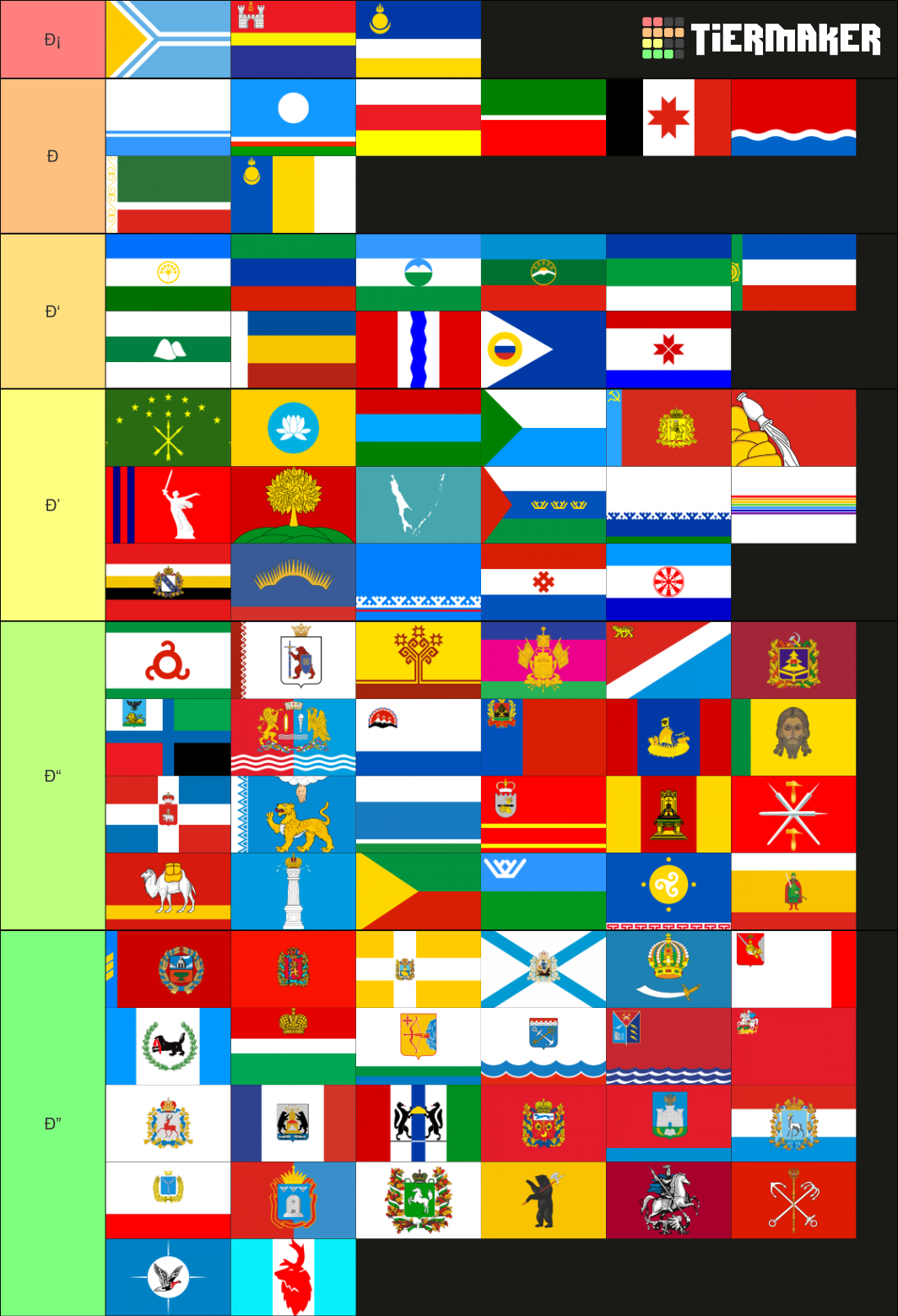 Flags of the Federal Subjects of Russia Tier List (Community Rankings ...