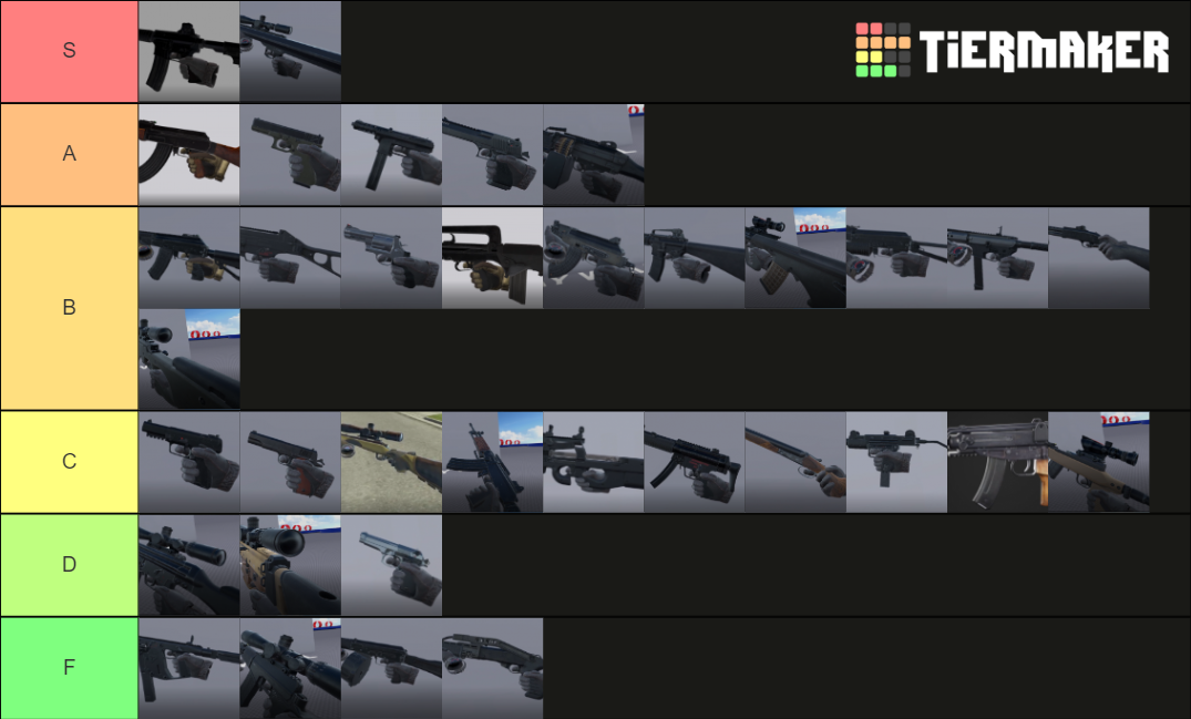 Pavlov VR Modern Gun 2023 Tier List (Community Rankings) - TierMaker