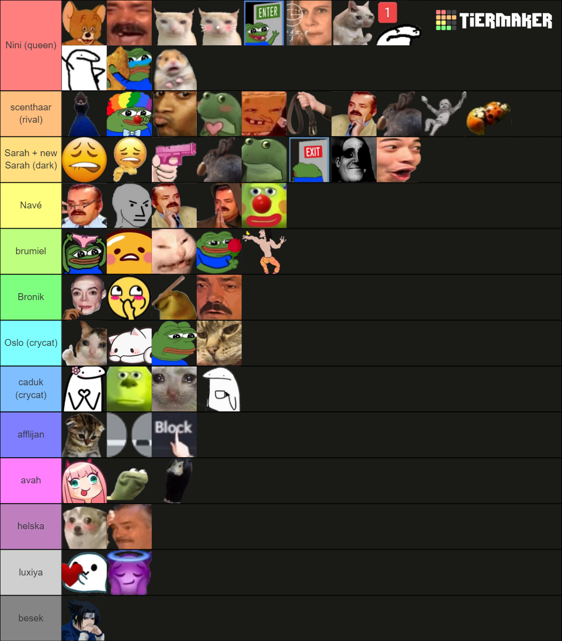 emojiis-tier-list-community-rankings-tiermaker