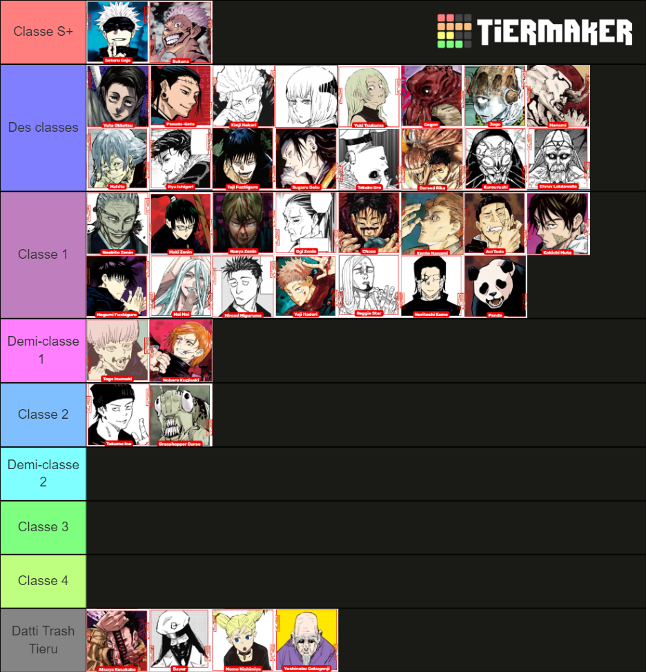 JUJUTSU KAISEN : FORCE Tier List (Community Rankings) - TierMaker