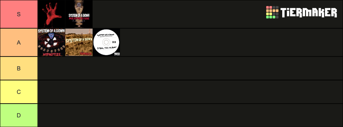System of a Down Albums Tier List (Community Rankings) - TierMaker