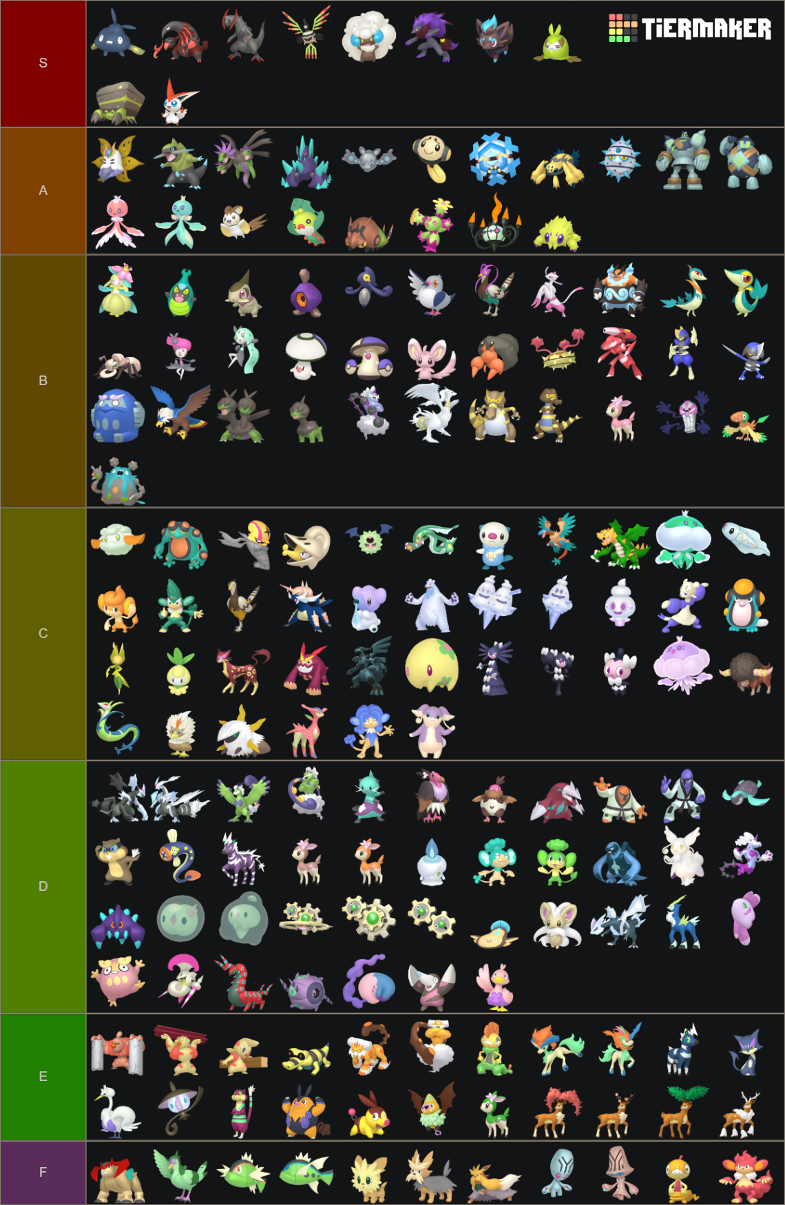 all-generation-5-shiny-pokemon-tier-list-community-rankings-tiermaker