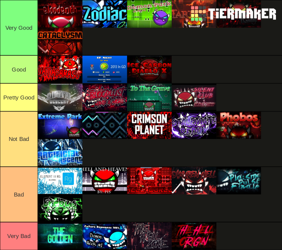 Geometry Dash Every Top 1 Demon Ever Tier List (Community Rankings ...