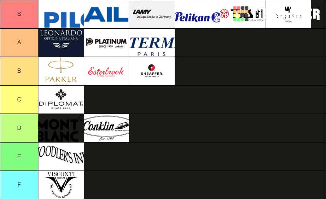 fountain-pen-brands-v2-tier-list-community-rankings-tiermaker