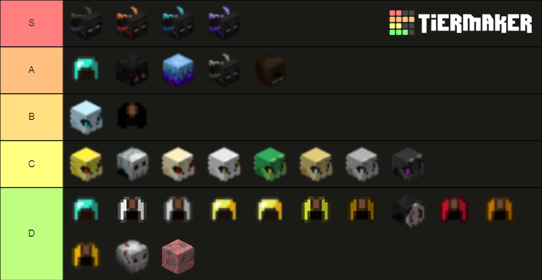 Hypixel Skyblock Dungeon Armor Tier List Rankings) TierMaker