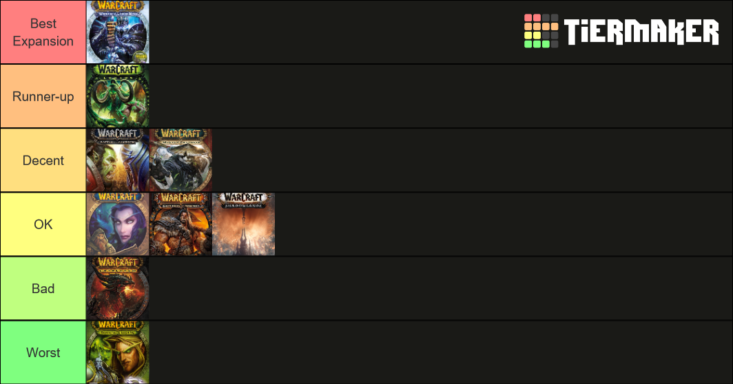 World Of Warcraft Expansions Shadowlands Tier List Community Rankings TierMaker