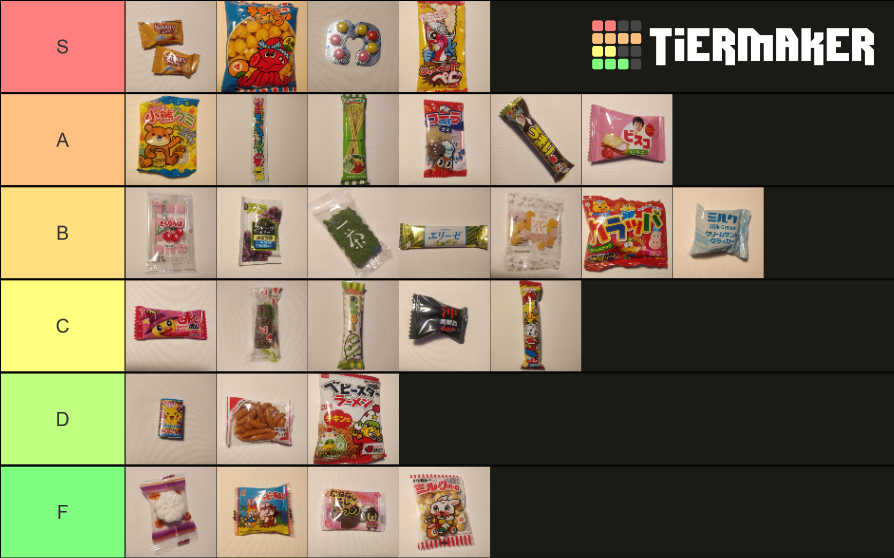 Asian Snack Tier List