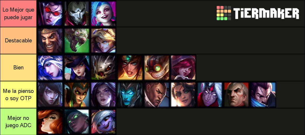 tierlist-best-league-of-legends-adc-pre-season-12-tier-list-community