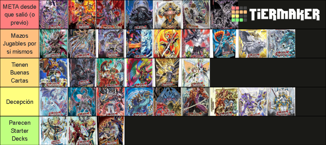 Tierlist Yugioh Best Structure Deck Tier List (Community Rankings ...