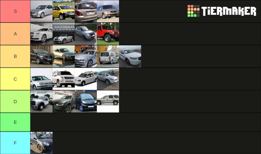 random cars (from a generator) Tier List Rankings) TierMaker