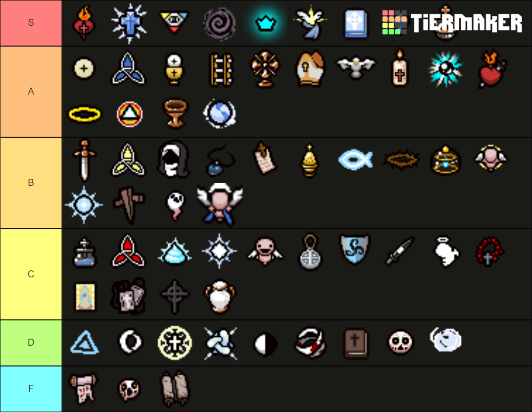 The Binding Of Isaac Repentance Angel Room Items Tier List (Community ...