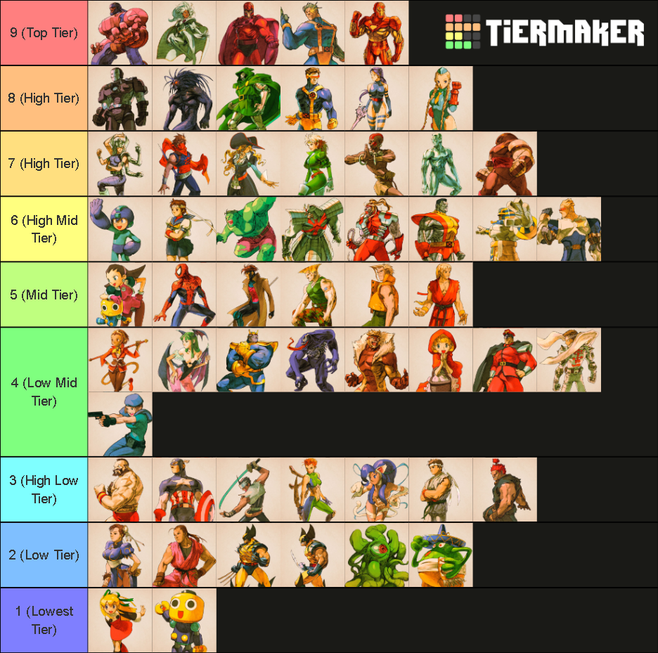 Marvel Vs Capcom 2 Tier List Community Rankings TierMaker marvel-vs-capcom-2-tier-list-community-rankings-tiermaker