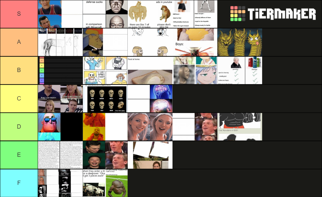 Tier List (Community Rankings) - TierMaker