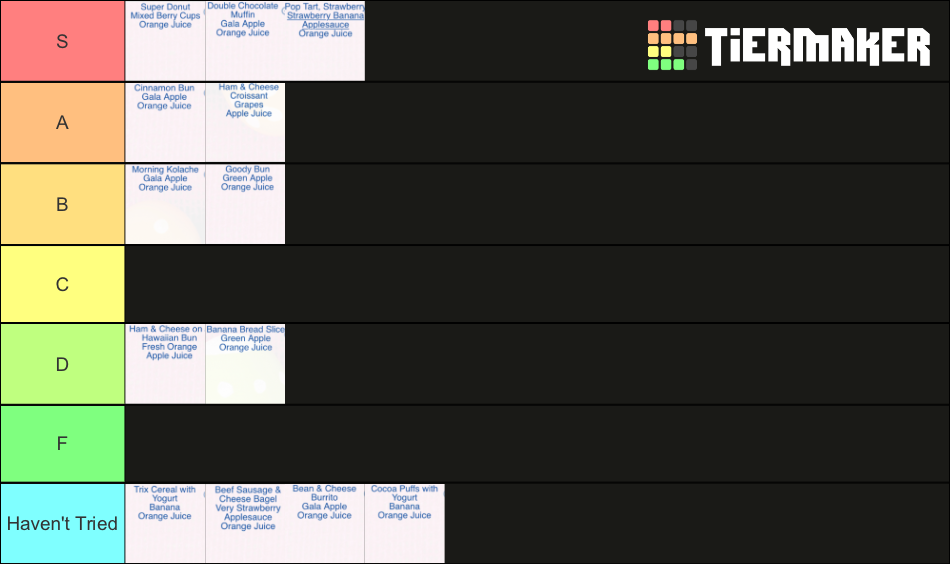 uisd breakfast Tier List Rankings) TierMaker