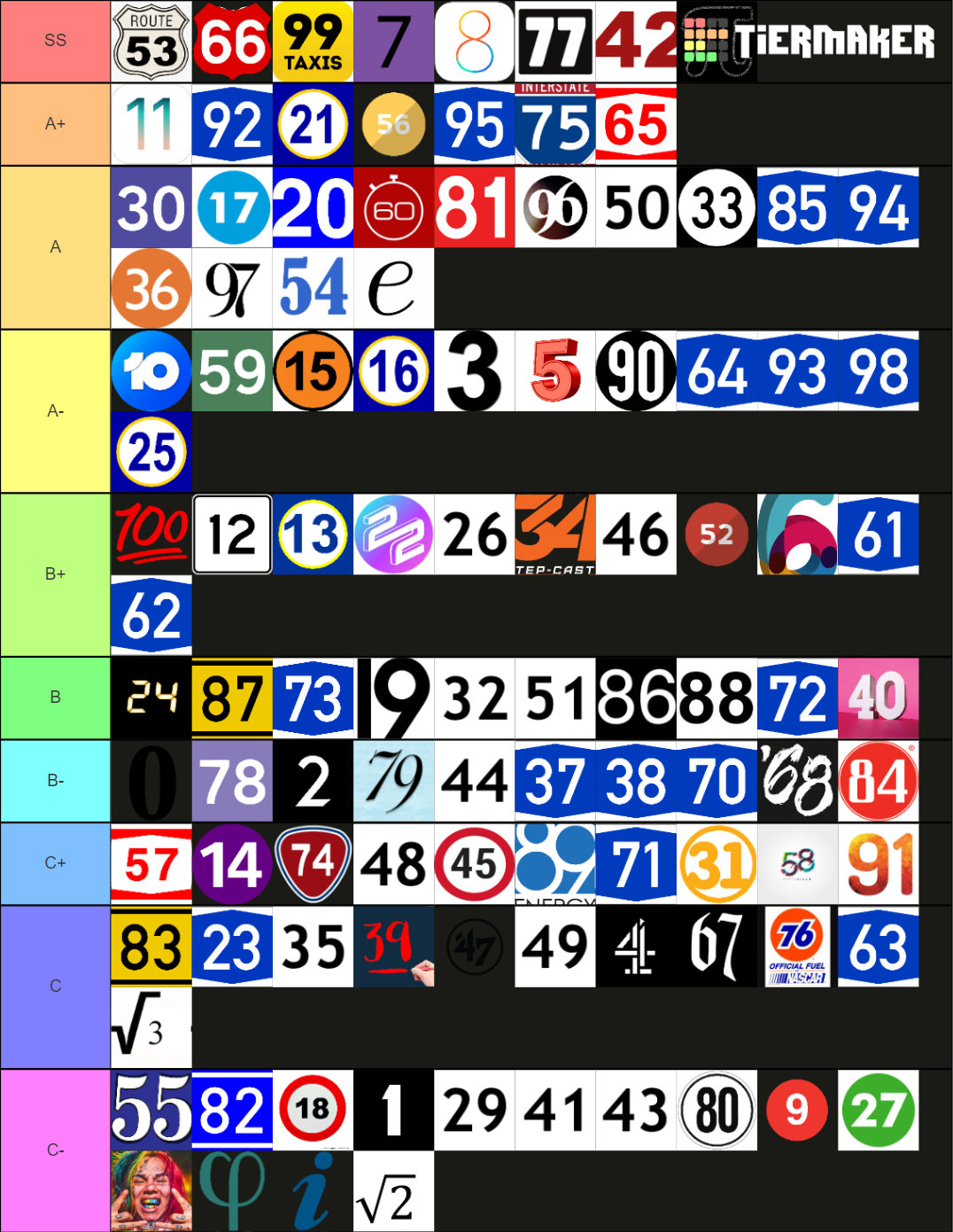  numbers 1 100 Tier List Community Rankings TierMaker